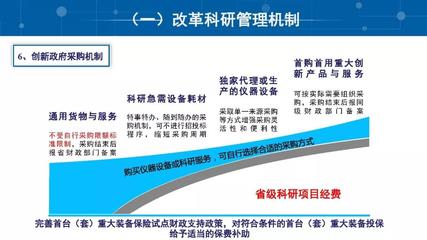 互聯(lián)網(wǎng)數(shù)據(jù)服務(wù) 賦能數(shù)字化轉(zhuǎn)型，驅(qū)動(dòng)產(chǎn)業(yè)新變革