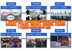 烏魯木齊環(huán)保實(shí)木家具漆專業(yè)采購(gòu)與品牌代理指南